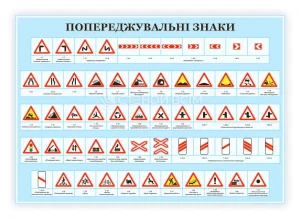 Дорожні знаки України та їх значення